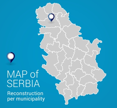 mapa srbije